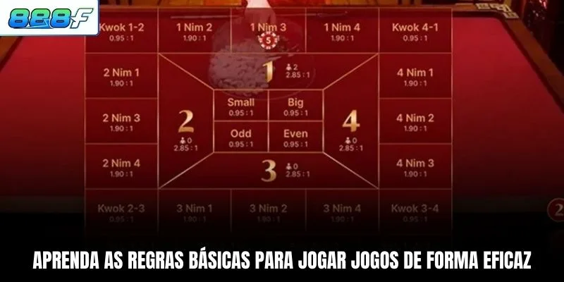 Aprenda as regras básicas para jogar jogos de forma eficaz