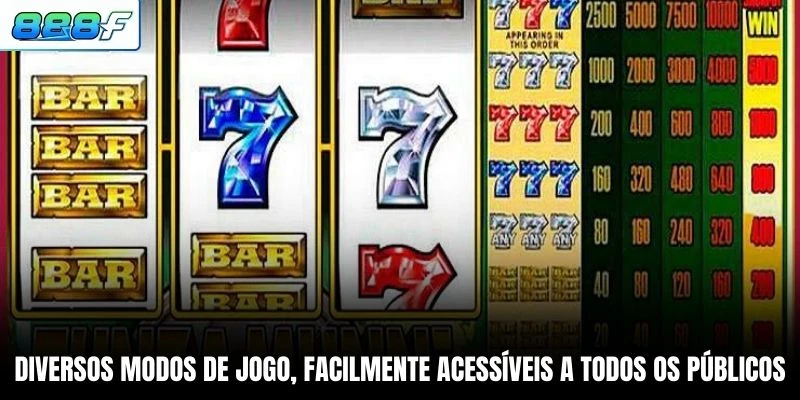 Diversos modos de jogo, facilmente acessíveis a todos os públicos