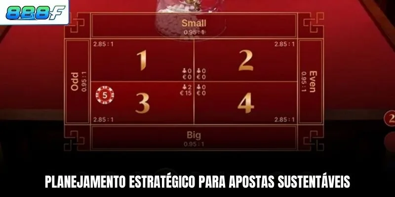Planejamento estratégico para apostas sustentáveis